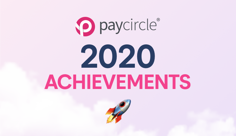 Our 2020 achievements